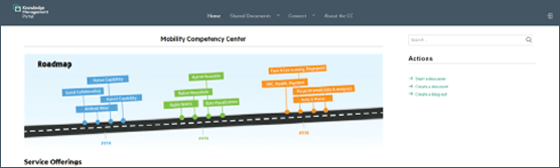 HPE Knowledge Management Portal