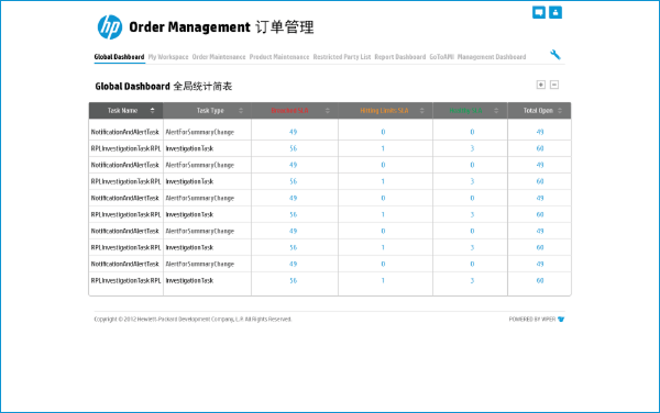 HP Order Maintenance